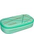  pencil case 22.5 cm Variant Mint to be