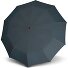  A.771 Long Automatic Stick umbrella 88.5 cm Variant fountain sea