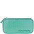 Pencil case 25 cm Variant all mint  Pencil case 25 cm Variant all mint