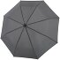  Fiber Magic Superstrong pocket umbrella 29 cm Variant points